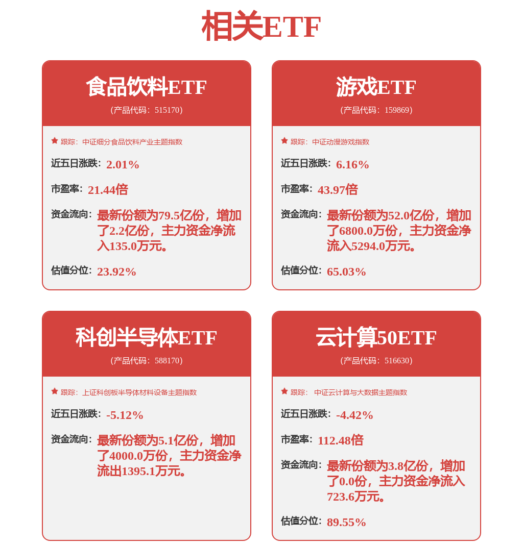 A股急跌反弹震荡格局_券商投资策略_科技股CPO概念股交易拥挤估值高企