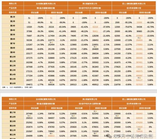 股票型基金技巧_固定收益类资产投资策略_稳健资产配置策略