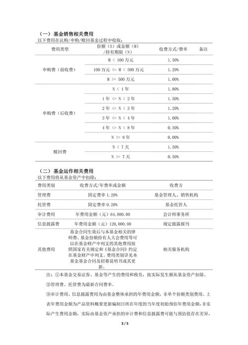 逆向投资策略 中国市场 精选个股_嘉实逆向策略股票基金净值查询