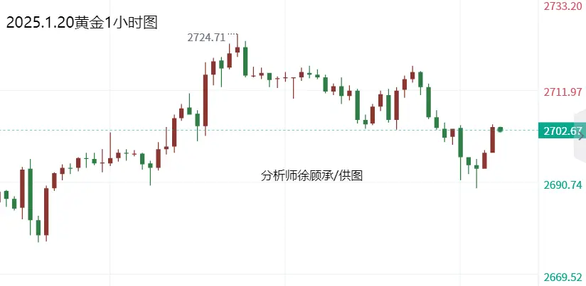 春节回乡期待_投资市场分析_辣笔小球2025投资策略