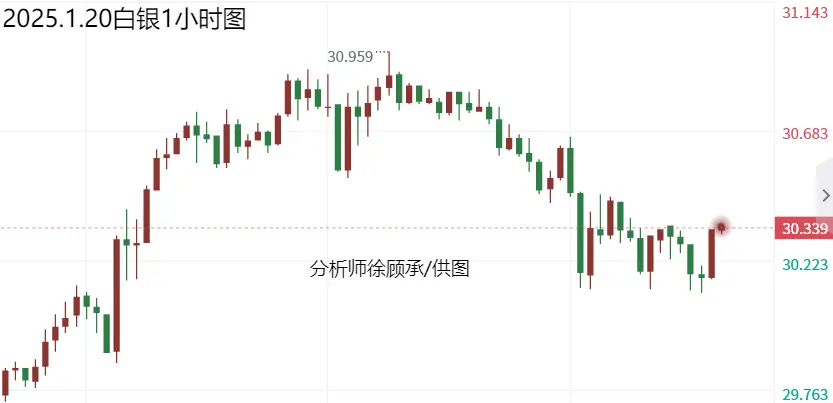 春节回乡期待_投资市场分析_辣笔小球2025投资策略