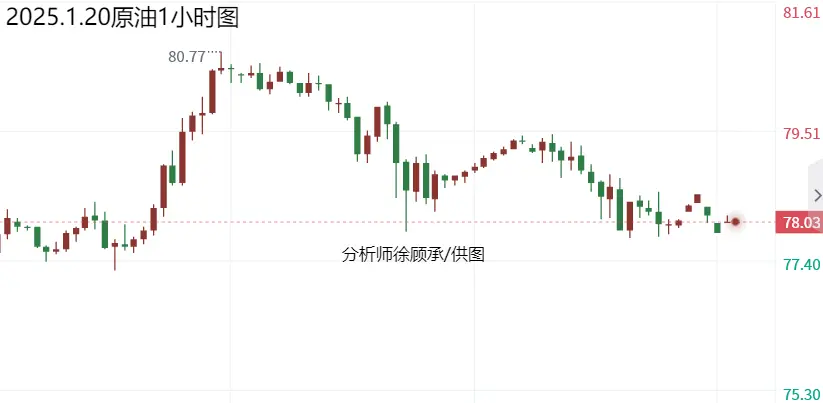辣笔小球2025投资策略_春节回乡期待_投资市场分析