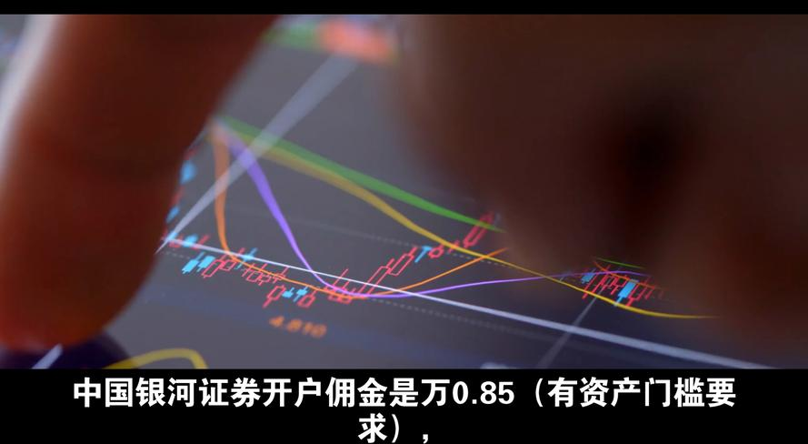银河主题策略股票基金519679_银河基金定投费率优惠_银河基金民商基金定投