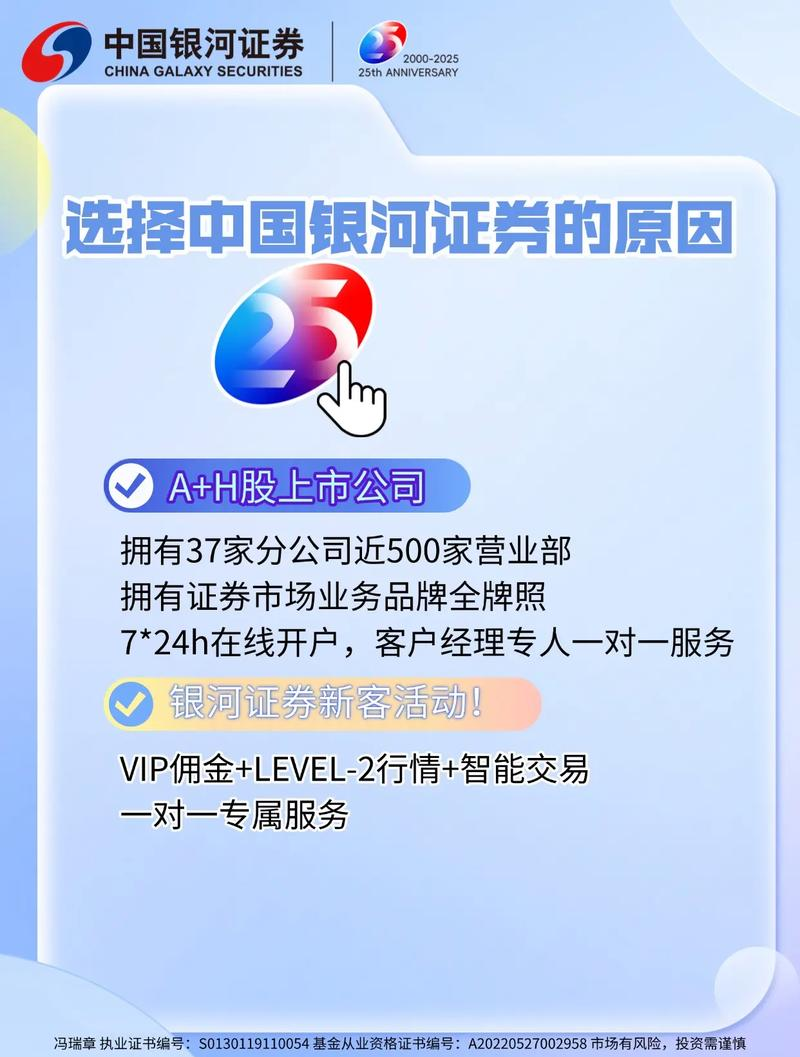 银河主题策略股票基金519679_银河基金民商基金定投_银河基金定投费率优惠