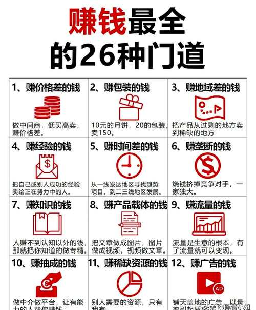 炒股必备知识技术_财务报表解读技巧_炒股必学知识