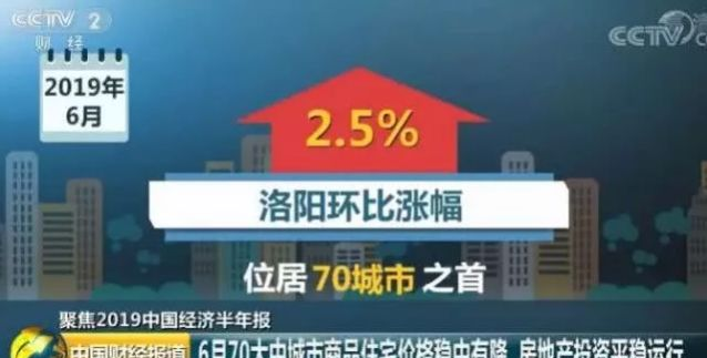 南阳房价行情_驻马店房价统计_河南各地市房价对比