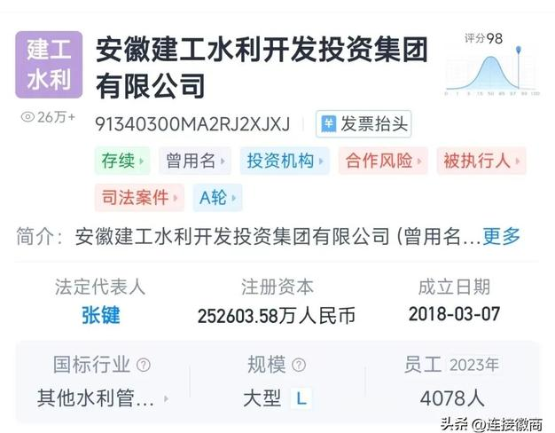 安徽水利工程龙头_中标省道214郎溪段改建工程_安徽水利股市行情新浪