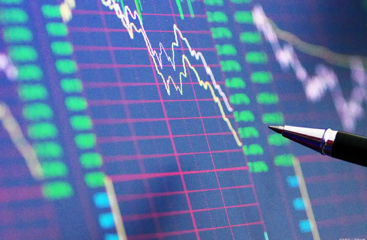 盘口动态解析技术_短线交易进阶技巧_股票短线选股技巧