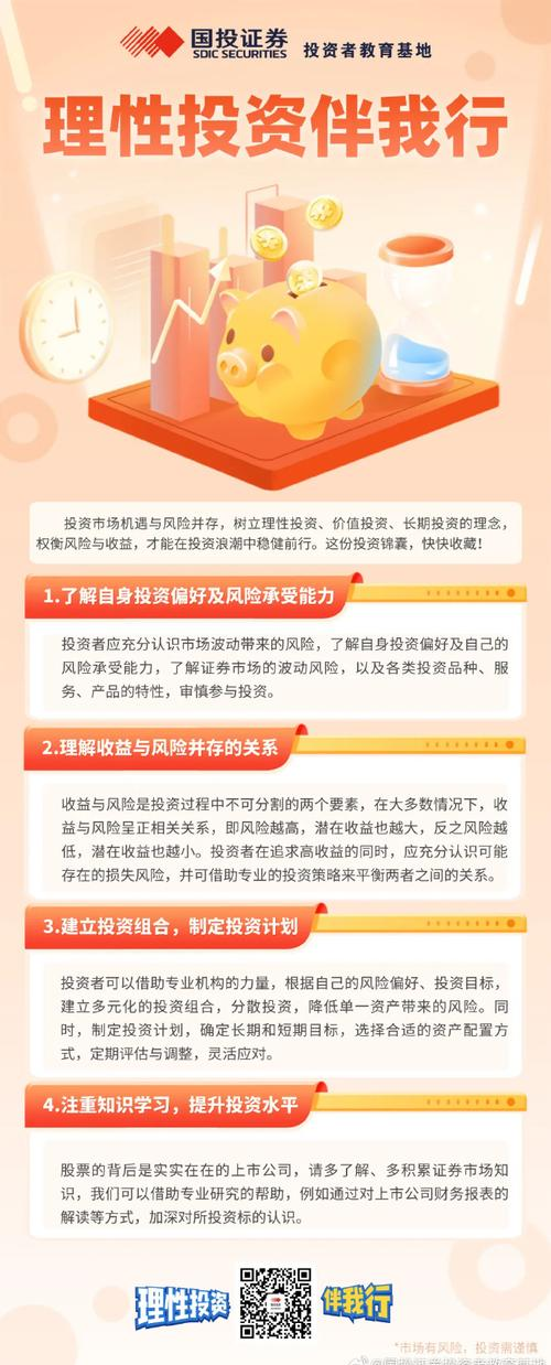 投资有风险入市需谨慎_金融投资风险控制_股票视频入门基础知识