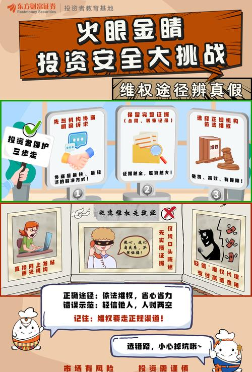 金融投资风险控制_投资有风险入市需谨慎_股票视频入门基础知识