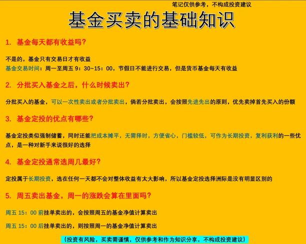 基金挑选与卖出技巧_基金投资入门与实战技巧_股票基金入门与实战技巧