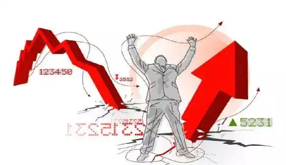 RSI指标使用方法_克服散户思维方法_股票基本看盘知识