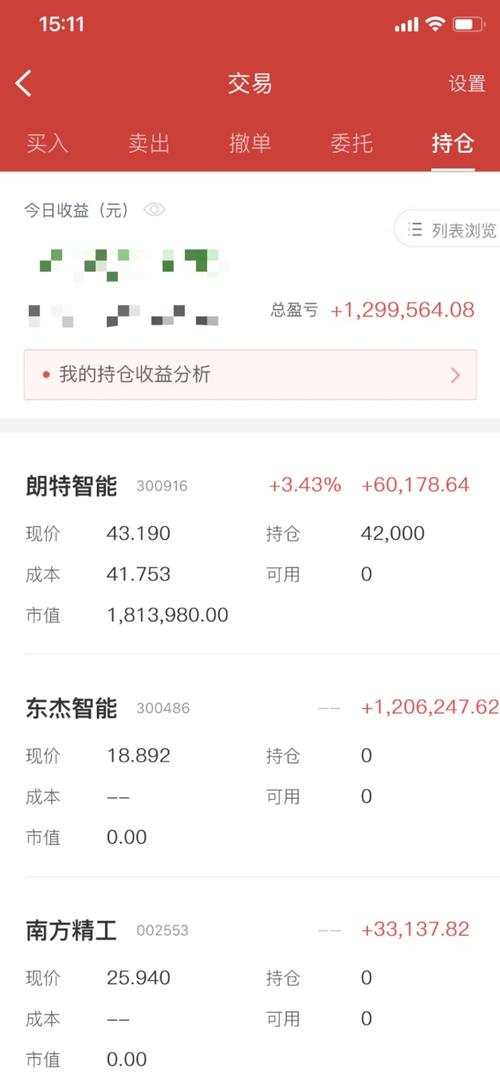 华林证券信用业务额度上调_券商投资策略_两融余额增长趋势分析