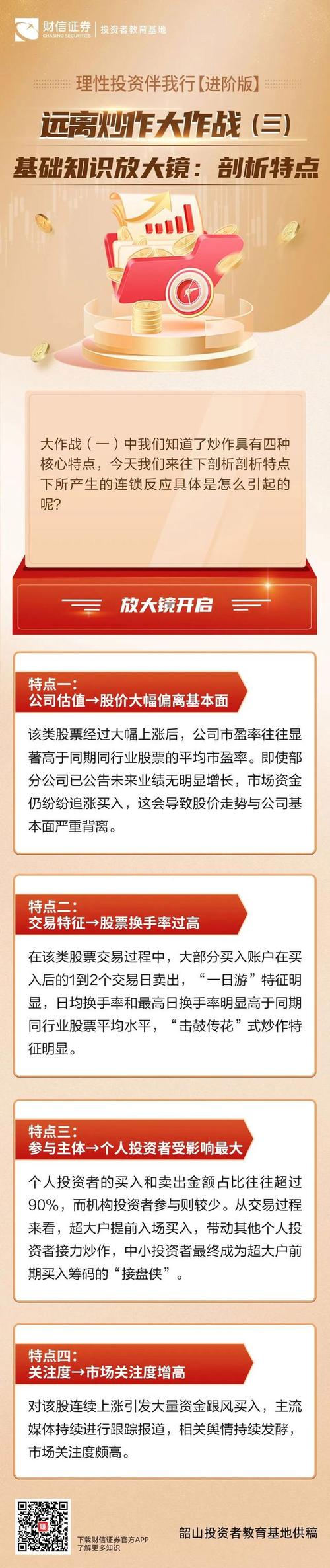 股票盘面知识大全_金融投资风险控制_投资有风险入市需谨慎