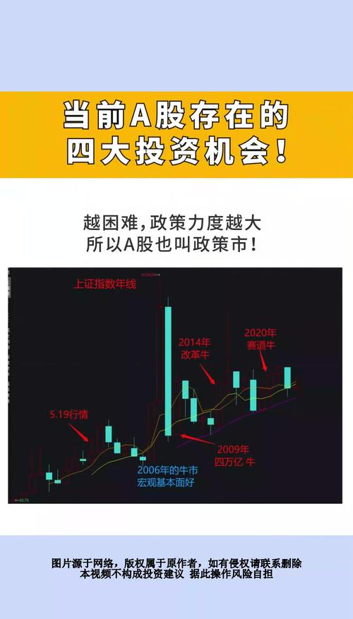 贵金属板块投资机会_新能源赛道固态电池投资机会_2025年股市投资策略