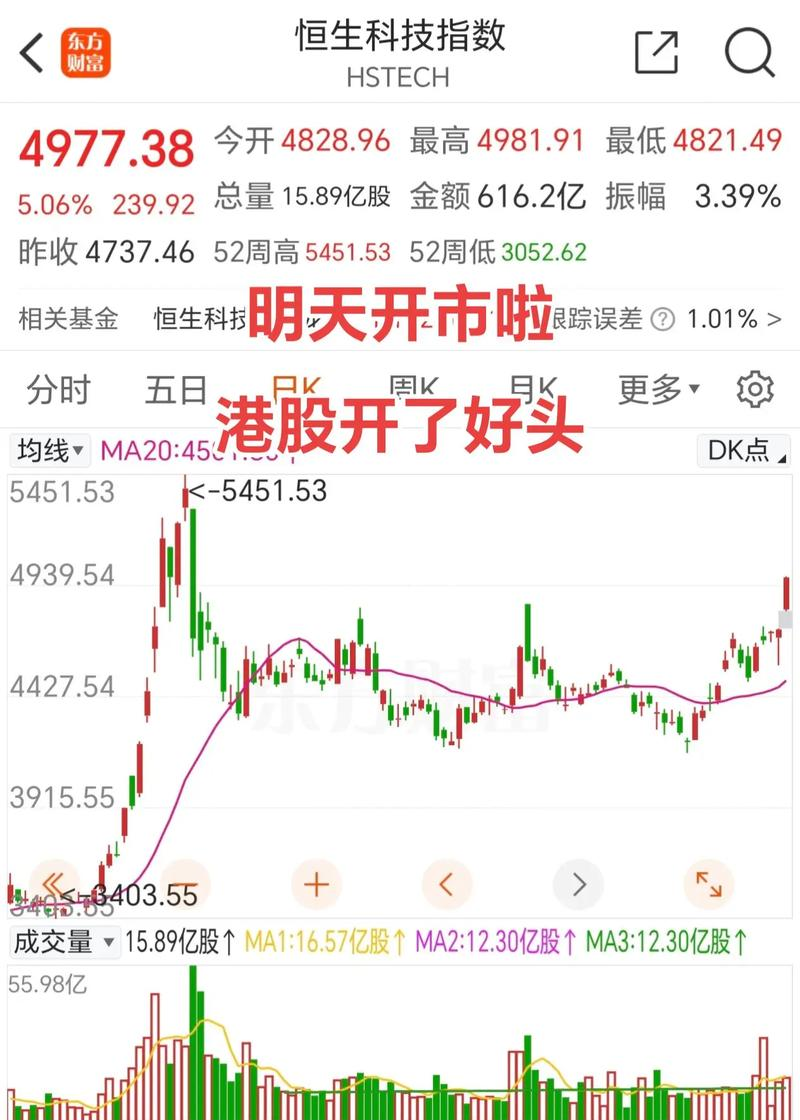 贵金属板块投资机会_2025年股市投资策略_新能源赛道固态电池投资机会