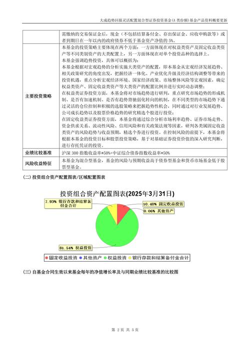 逆向投资策略 中国市场 精选个股_嘉实逆向策略股票基金净值查询
