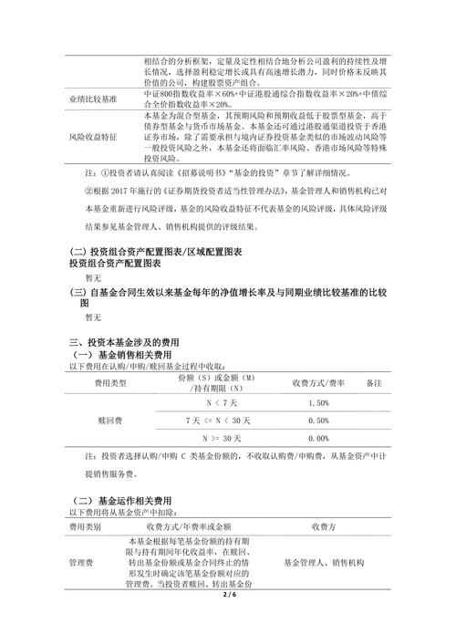 嘉实逆向策略股票基金净值查询_逆向投资策略 中国市场 精选个股