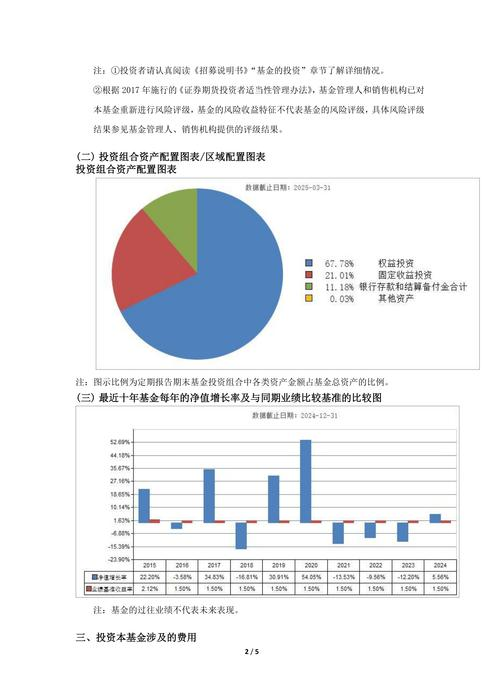 嘉实逆向策略股票基金净值查询_逆向投资策略 中国市场 精选个股