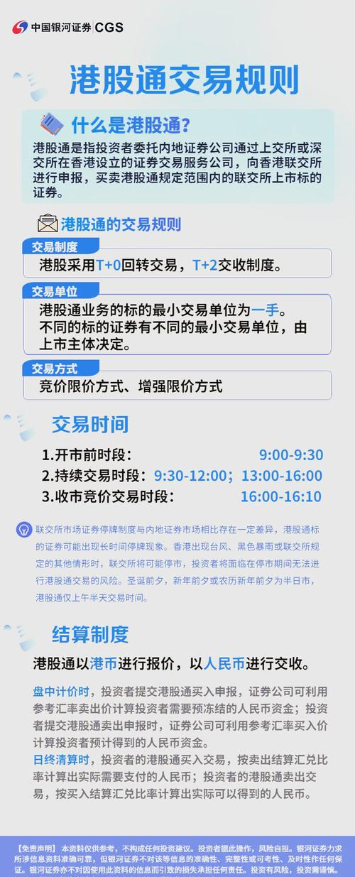 上市公司股票交易条件_港股通有什么交易规则_港股通T+0交易规则