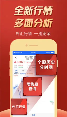 炒股知识初学_掌证宝股票软件下载_东莞证券app官方正版