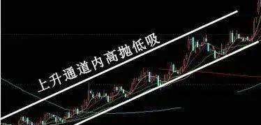 短线选股条件_龙头股选股技巧_股票短线选股技巧