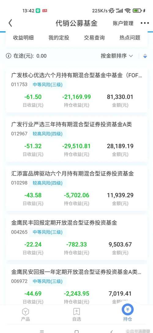 银河主题策略股票基金519679_银河基金管理有限公司 中国民生银行直销银行 基金通申购手续费率1折起