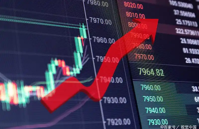 股票短线选股技巧_低买高卖指标_短线股票操作