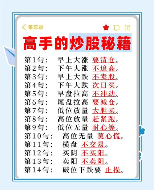 怎样学炒股最简单方法_手机软件炒股教程_零基础学炒股
