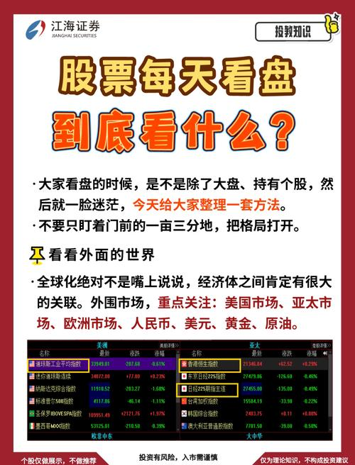 股票基本看盘知识_股票看盘技巧_股票看盘指标