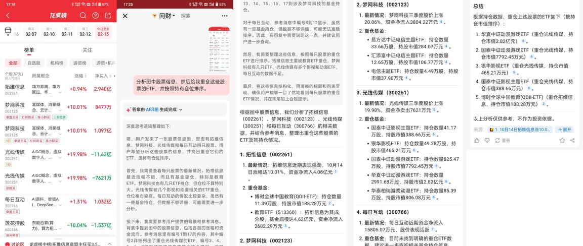 股票型基金技巧_同花顺智能选股功能_同花顺投资回报率