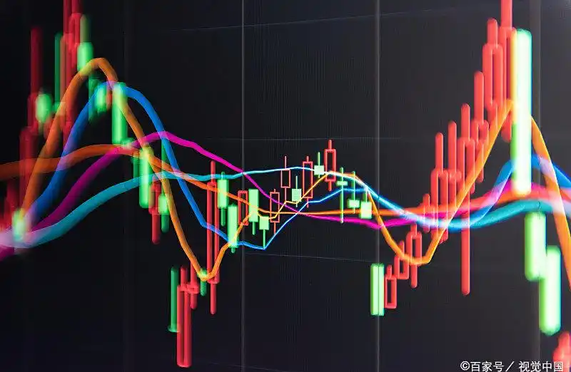 股票走势图入门图解_K线分析逻辑教程_股票基本看盘知识