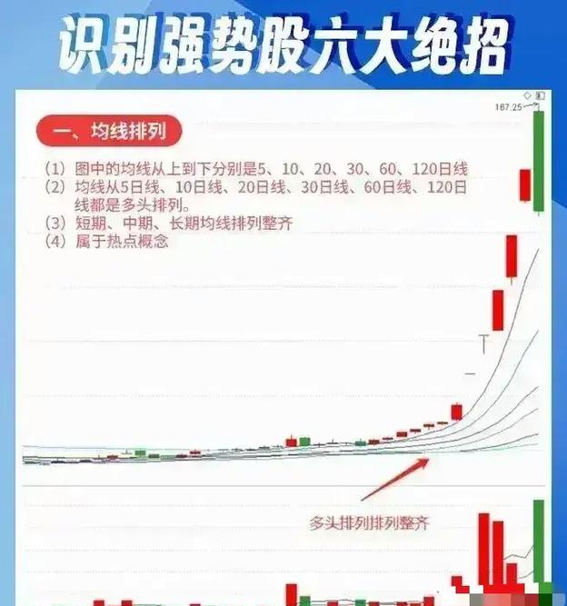 KDJ金叉选股策略_股票短线选股技巧_短线炒股技巧