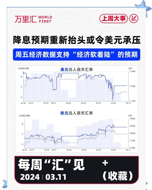 2025年股市投资策略_美联储降息预期升温_黄金与资源股受益