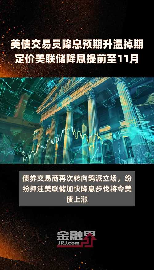 美联储降息预期升温_黄金与资源股受益_2025年股市投资策略