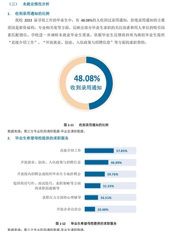 上海外国语大学贤达经济人文学院_上海外国语大学贤达经济人文学院专业设置_人文学院上海财经大学