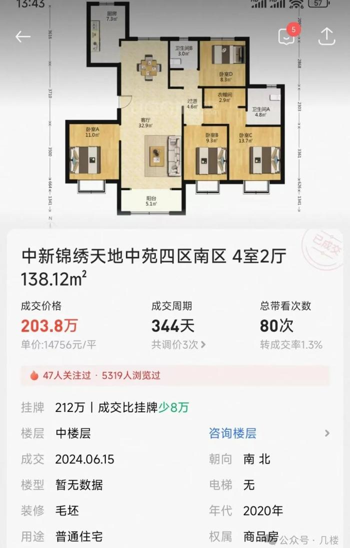 济南二手房价格下降趋势_现在的楼市行情_济南楼市新房住宅成交数据