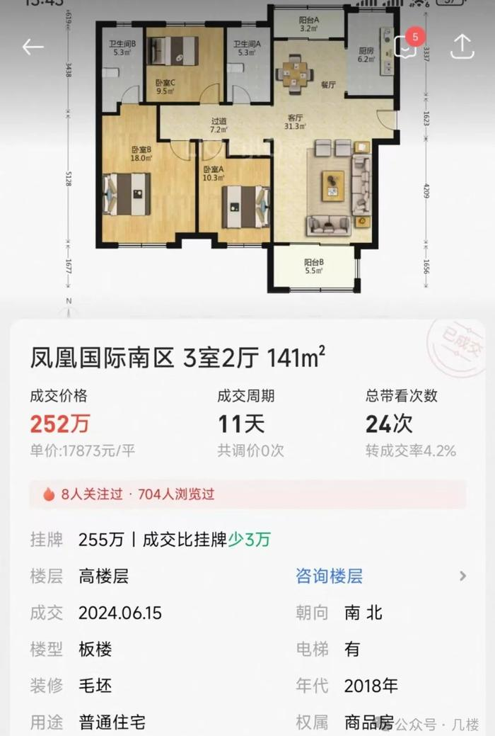 济南楼市新房住宅成交数据_现在的楼市行情_济南二手房价格下降趋势