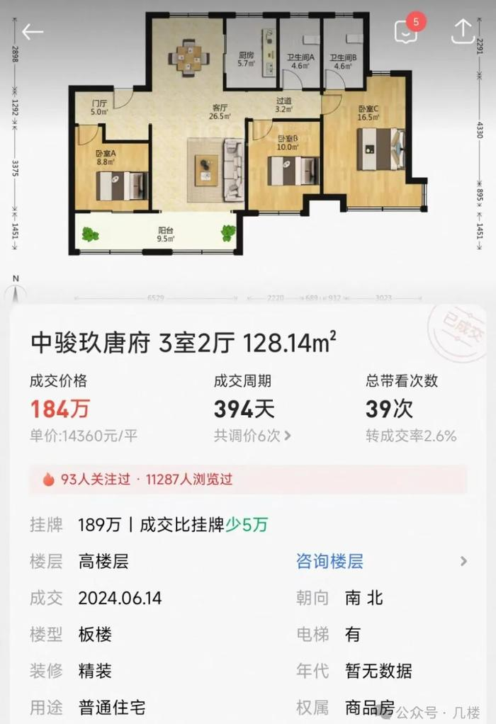 现在的楼市行情_济南二手房价格下降趋势_济南楼市新房住宅成交数据
