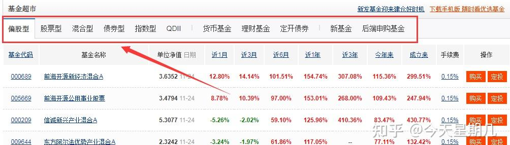 基金投资技巧分享_理财小白基金入门_投资策略报告会 私募