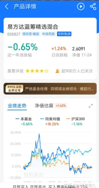 基金投资技巧分享_投资策略报告会 私募_理财小白基金入门