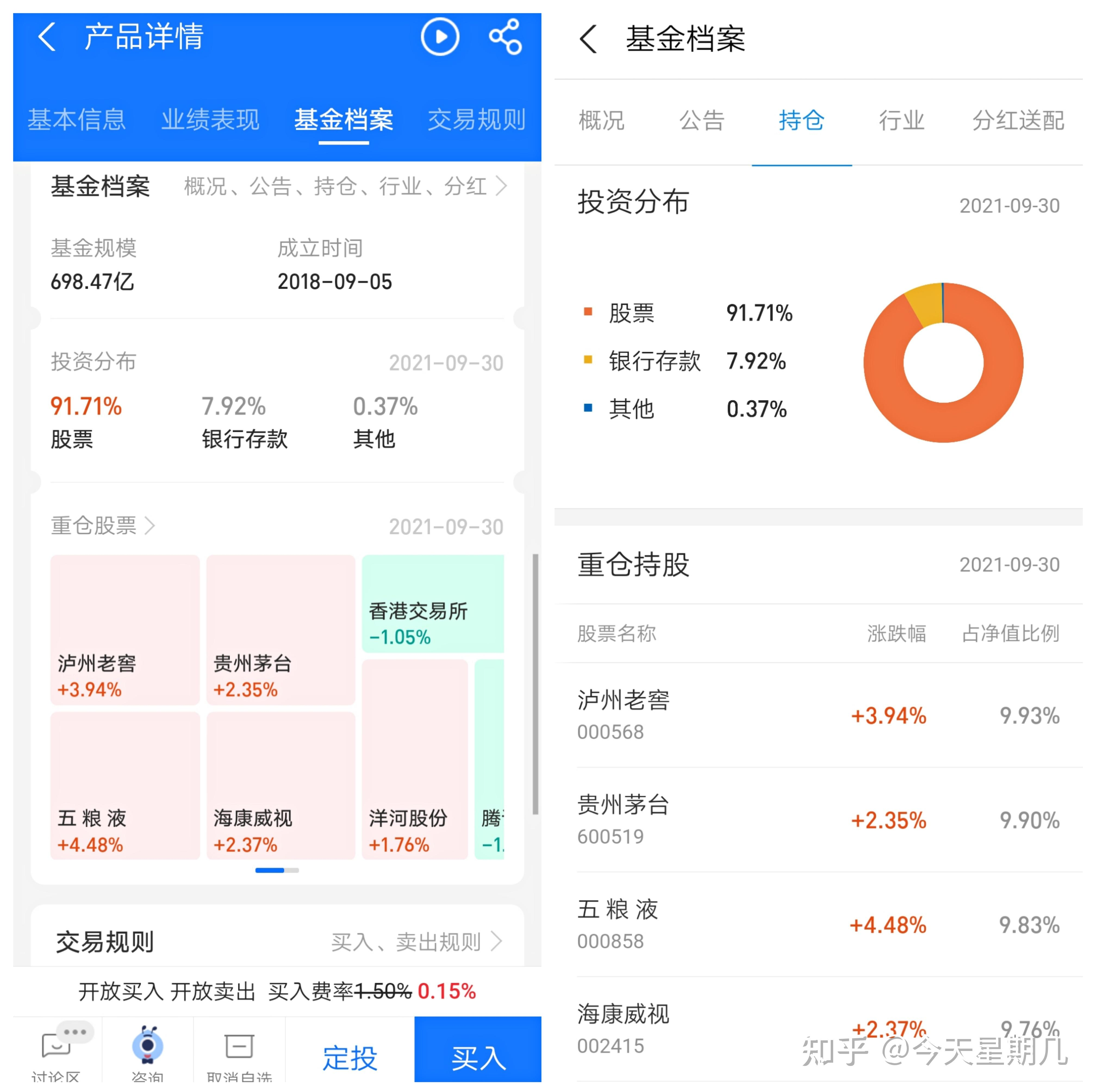 基金投资技巧分享_理财小白基金入门_投资策略报告会 私募