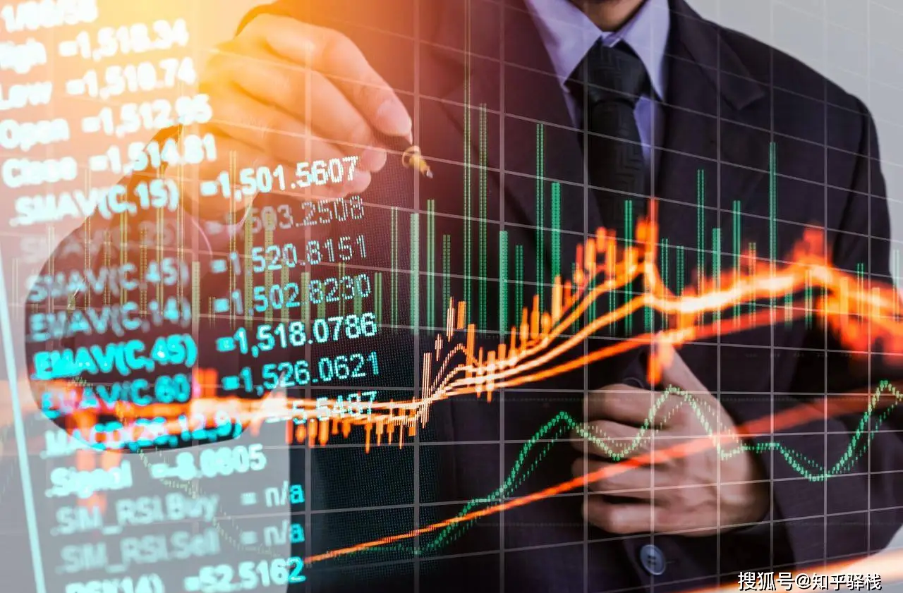 学习股票知识_股票开户流程_券商APP注册登录