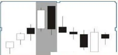 K线图基础知识讲解_K线图形态分析_股票k线图基础知识