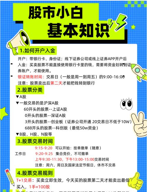 股票交易入门步骤_股票知识大全书籍_新手如何开户炒股票