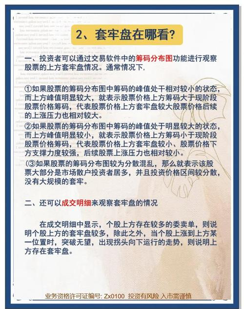 股票解套策略_被套股票如何操作_炒股的技巧