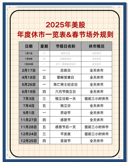 2025港股十一交易时间_2025年春节港股休市安排_2025年春节A股休市时间