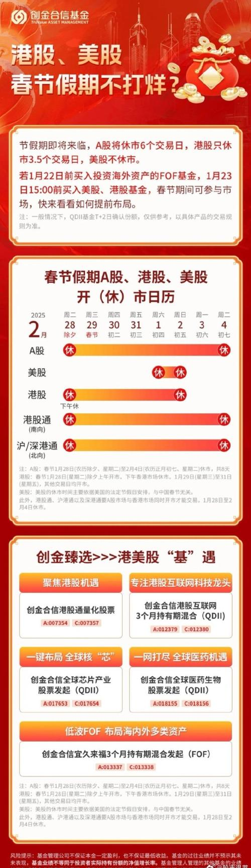 2025港股十一交易时间_2025年元旦港股A股休市安排_假期效应对股市格局影响
