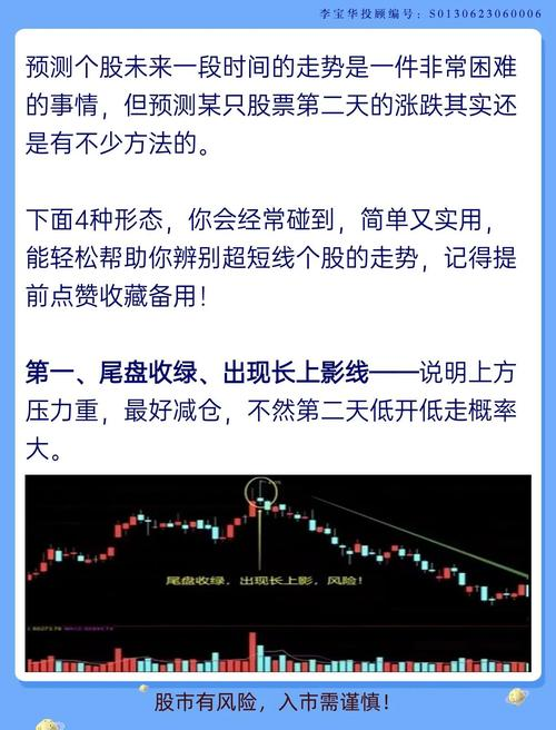 10日均线20日均线变盘夹角_短线变盘信号_股票均线基础知识