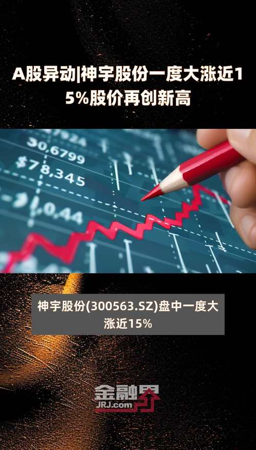 A股重要股东减持_非限售a股股份_上市公司股东减持动态